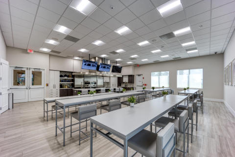 Test Kitchen