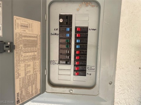 Utilities featuring electric panel