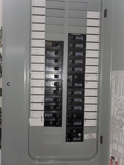 Electric Panel